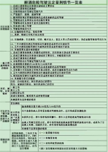 法院09